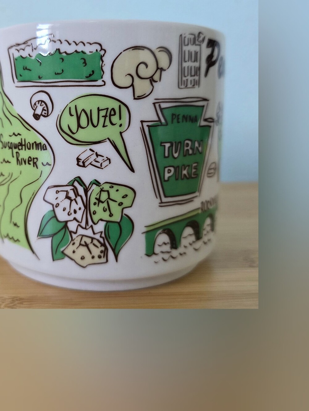 Starbucks Been There Series Pennsylvania Ceramic Coffee Cup Mug White Green 2018